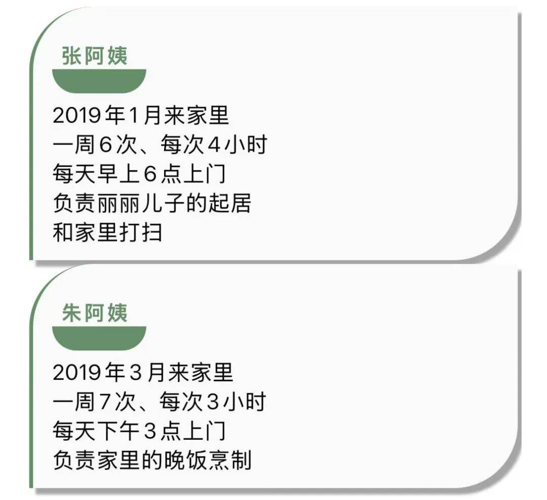 米德尔斯堡vs谢菲尔德联_现实版“寄生虫”上演！夫妻装监控后崩溃：她偷了4年米德尔斯堡vs谢菲尔德联，还试穿我衣服