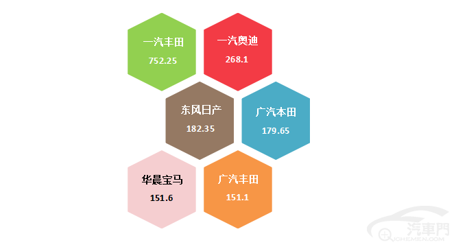 皇冠信用盘最高占成_2023年1月国内汽车质量投诉指数分析报告