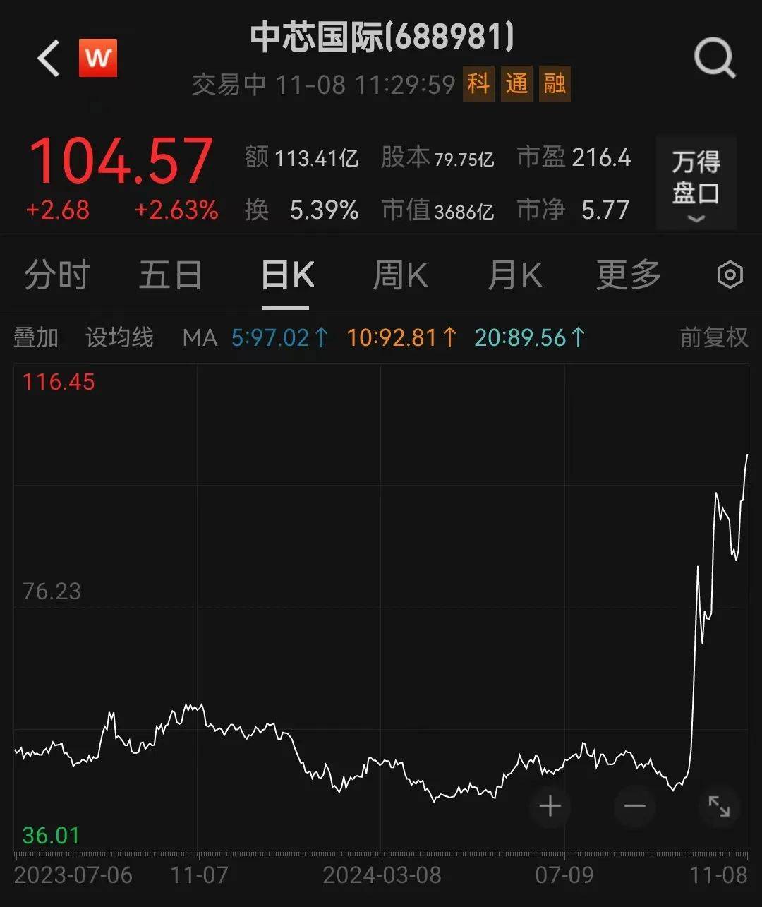 皇冠会员如何申请_刚刚皇冠会员如何申请，跳水了