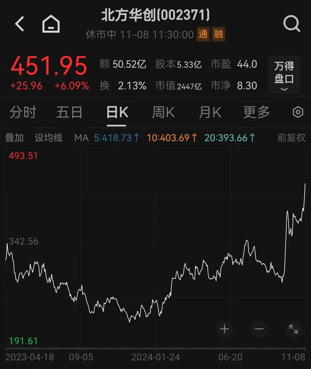 皇冠会员如何申请_刚刚皇冠会员如何申请，跳水了