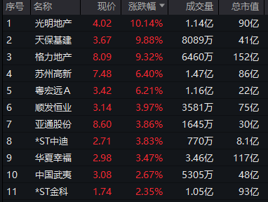 皇冠信用網在线开户_突然皇冠信用網在线开户，跳水了