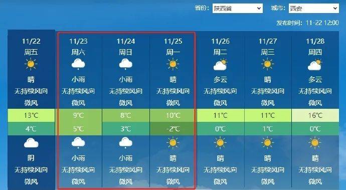 皇冠信用網会员怎么开通_西安雨雪明天就到！最低-12℃！小到中雨皇冠信用網会员怎么开通，中到大雪，局地暴雪→