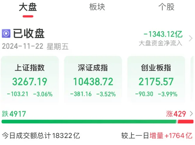 皇冠皇冠信用代理_A股接连两日现“离奇”规律：代码最后两位数一致的个股掀涨停潮