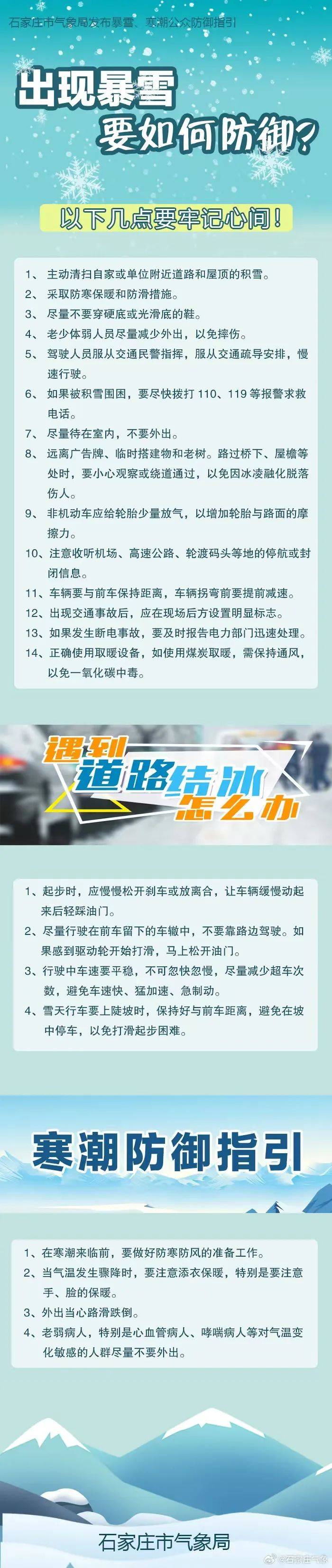 奥林匹克运动会2024男子足球_石家庄最新预警！今晚降雪奥林匹克运动会2024男子足球，明后天大风，除夕清晨最冷！