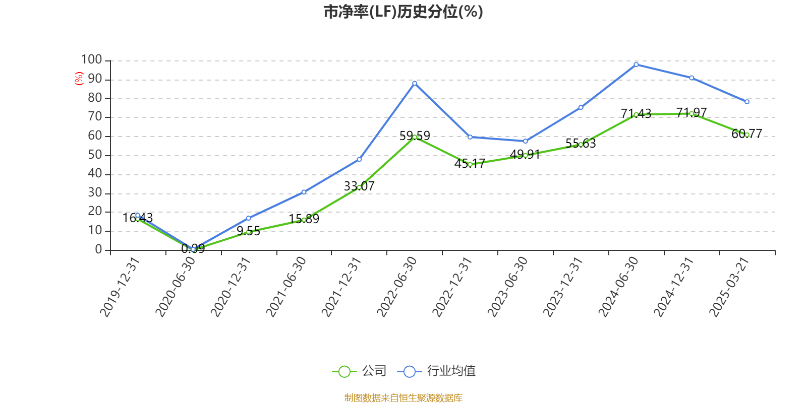 皇冠信用网申请
_中国神华：2024年净利润586.71亿元 拟10派22.6元